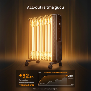 DREO Akıllı Yağlı Radyatör Isıtıcı (Outlet)