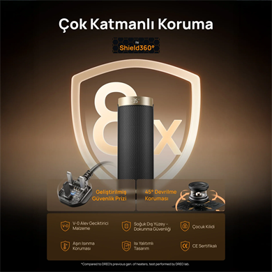 DREO Solaris Slim H3S Akıllı Elektrikli Isıtıcı