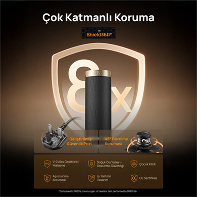 DREO Solaris Slim H3S Akıllı Elektrikli Isıtıcı (Outlet)