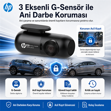 HP F480U Plus 2K WDR, HD, G Sensörlü, Wi-Fi Destekli Araçiçi Kamera