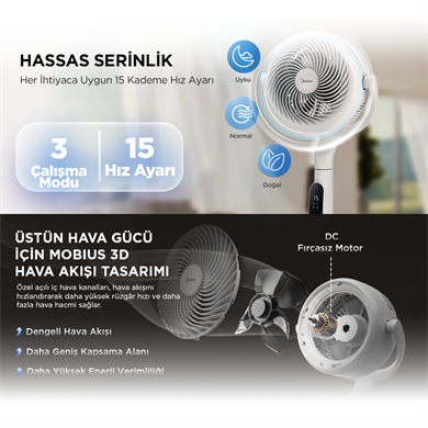 Midea Hava Sirkülasyonlu Vantilatör