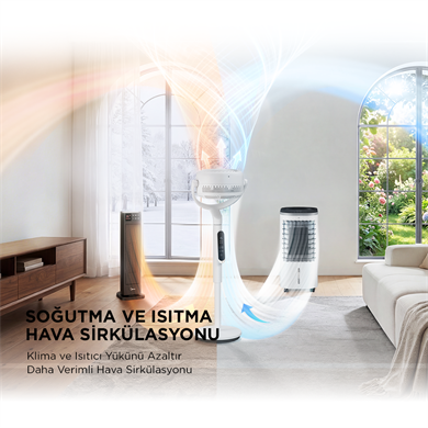 Midea Hava Sirkülasyonlu Vantilatör