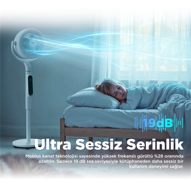 Midea Hava Sirkülasyonlu Vantilatör