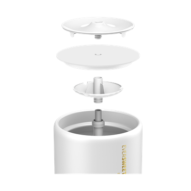 Petkit Eversweet 5 Mini Su Pınarı