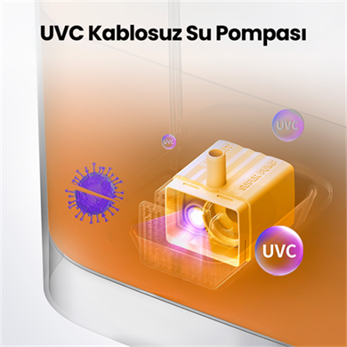 Petkit Eversweet Max 2 (UVC) Kedi Su Pınarı (Outlet)
