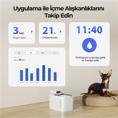 Petkit Eversweet Max (UVC) Su Pınarı (Outlet)