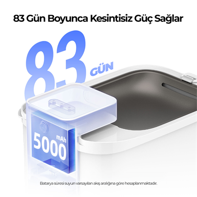 Petkit Eversweet Max (UVC) Su Pınarı