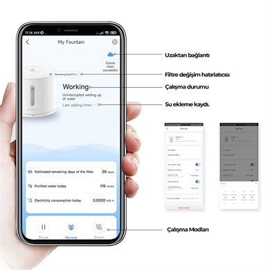 Petkit Eversweet Solo 2 Akıllı Su Pınarı