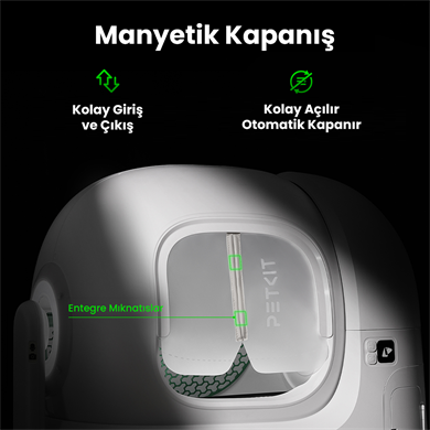 Petkit Max Pro 2 Manyetik Toz Geçirmez Perde