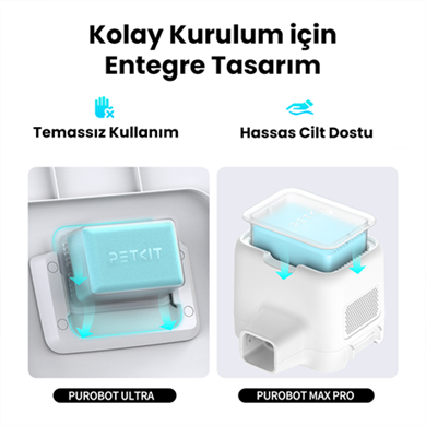 Petkit N60 Koku Giderici Sabun (Outlet)