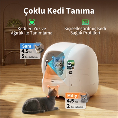 Petkit Purobot Max Pro 2 Akıllı Kedi Tuvaleti 2li Paket