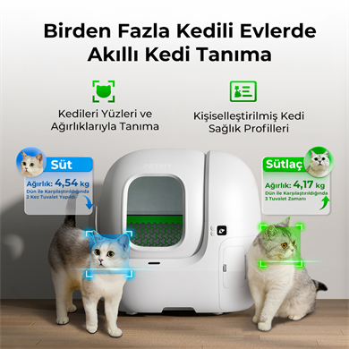 Petkit Purobot Max Pro Akıllı Kedi Tuvaleti