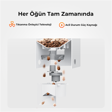 Petkit Yumshare Solo Kameralı Akıllı Mama Kabı (Outlet)