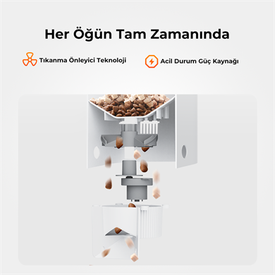 Petkit Yumshare Solo Kameralı Akıllı Mama Kabı