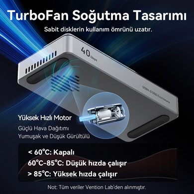 Vention M.2 NVMe SSD Kutusu 40 Gbps KPZ Gri