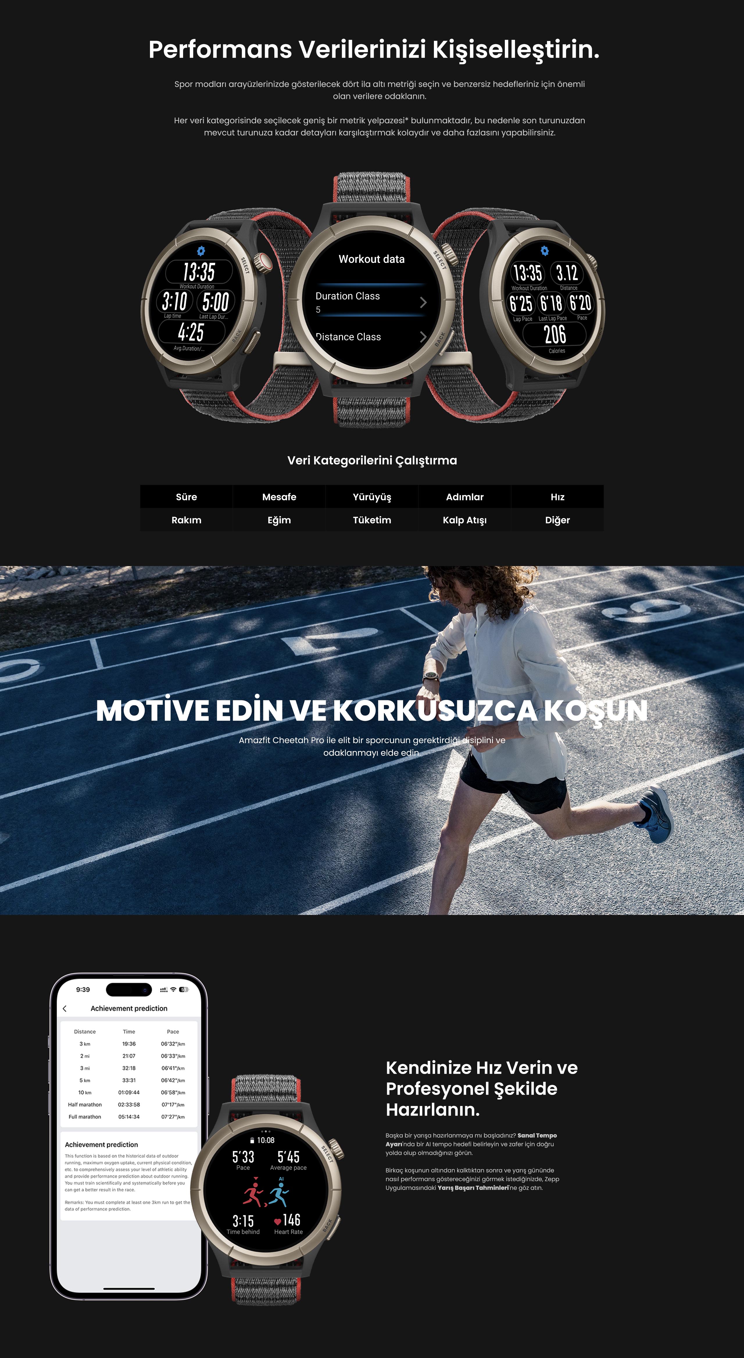 Amazfit Cheetah Pro