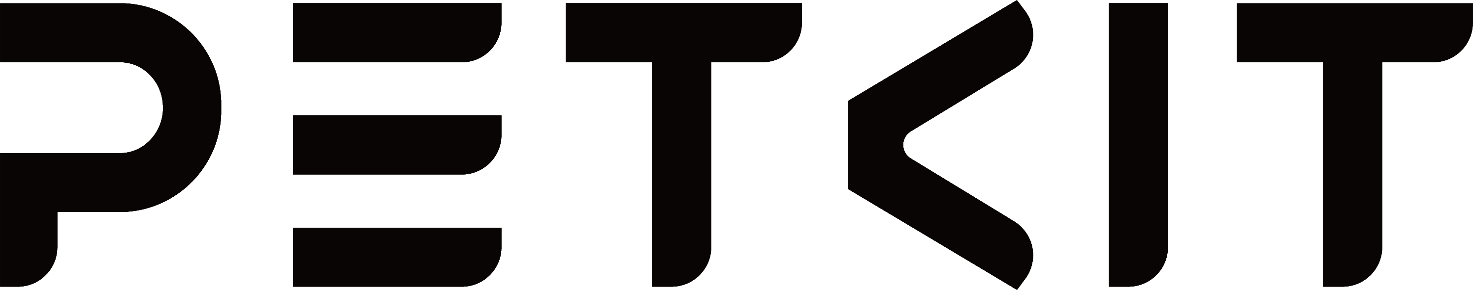 Petkit