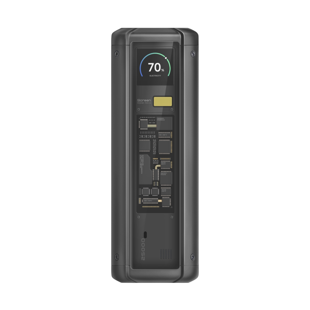 Xiaomi 212W HyperCharge Power Bank 25000 Fiyatı ve Özellikleri
