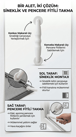 Profesyonel Pencere Fitili Ve Sineklik Montaj Makarası - Çift Başlıklı Ergonomik Fitil Takma Aparatı