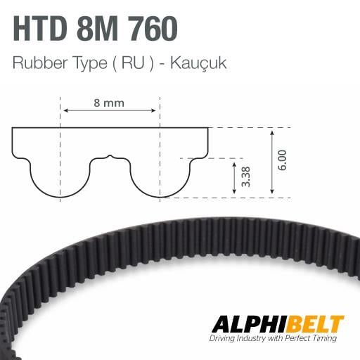 HTD 8M 760