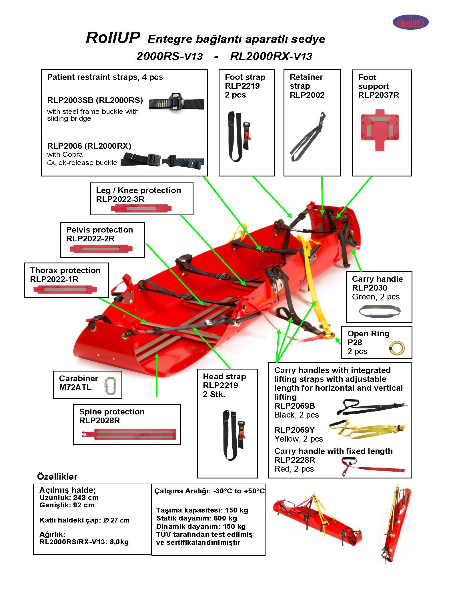 KOHLBRAT & BUNZ (K&B) RL2000 RollUP Konik Kurtarma Sedyesi-ex