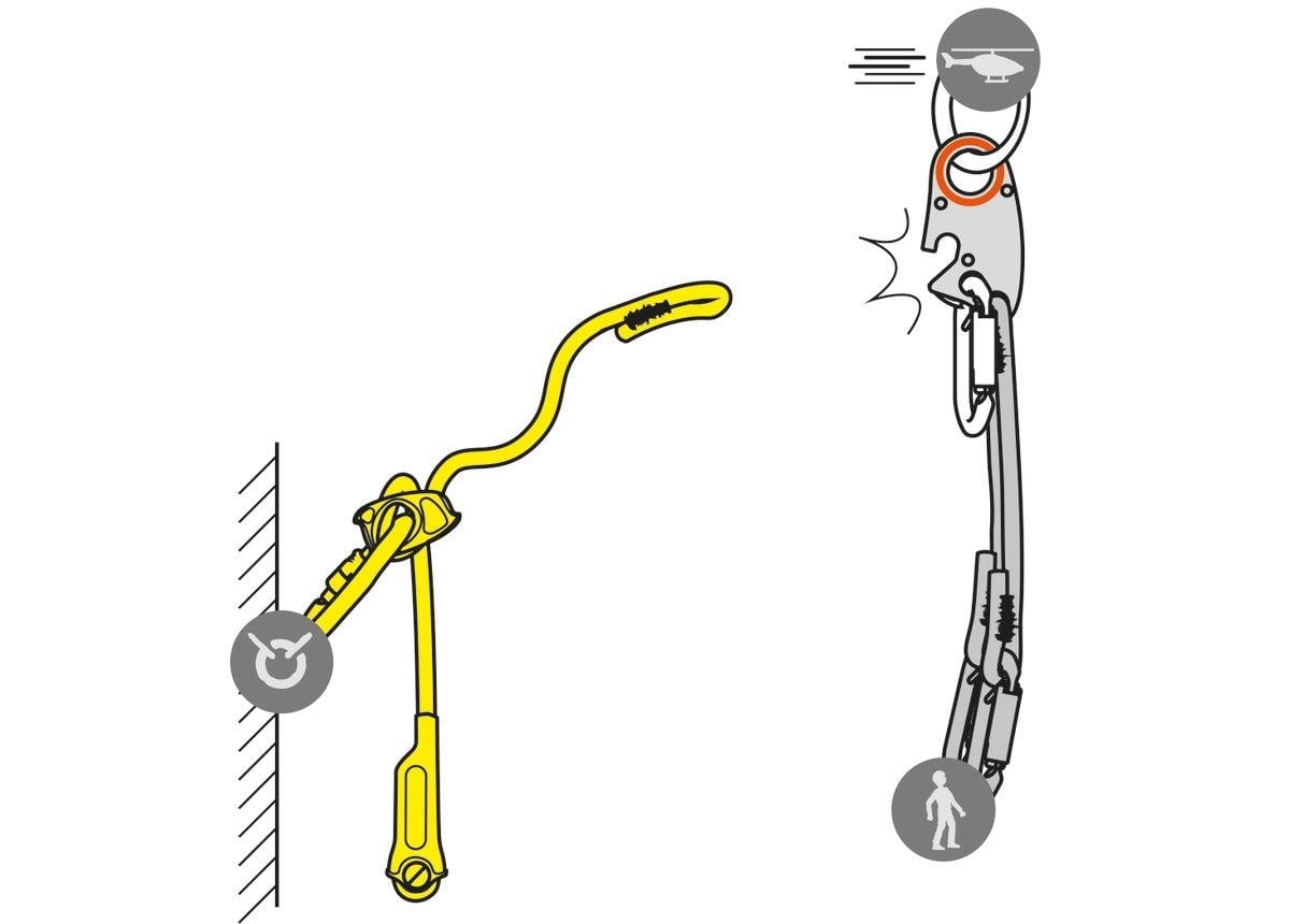 PETZL LEZARD Helikopter Kurtarma Lanyardı