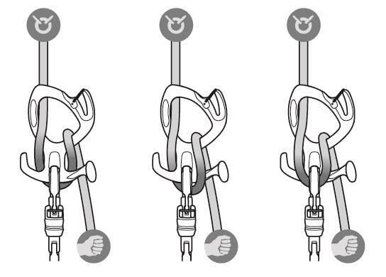 PETZL PIRANA GUIDE Sekizli İniş Aleti