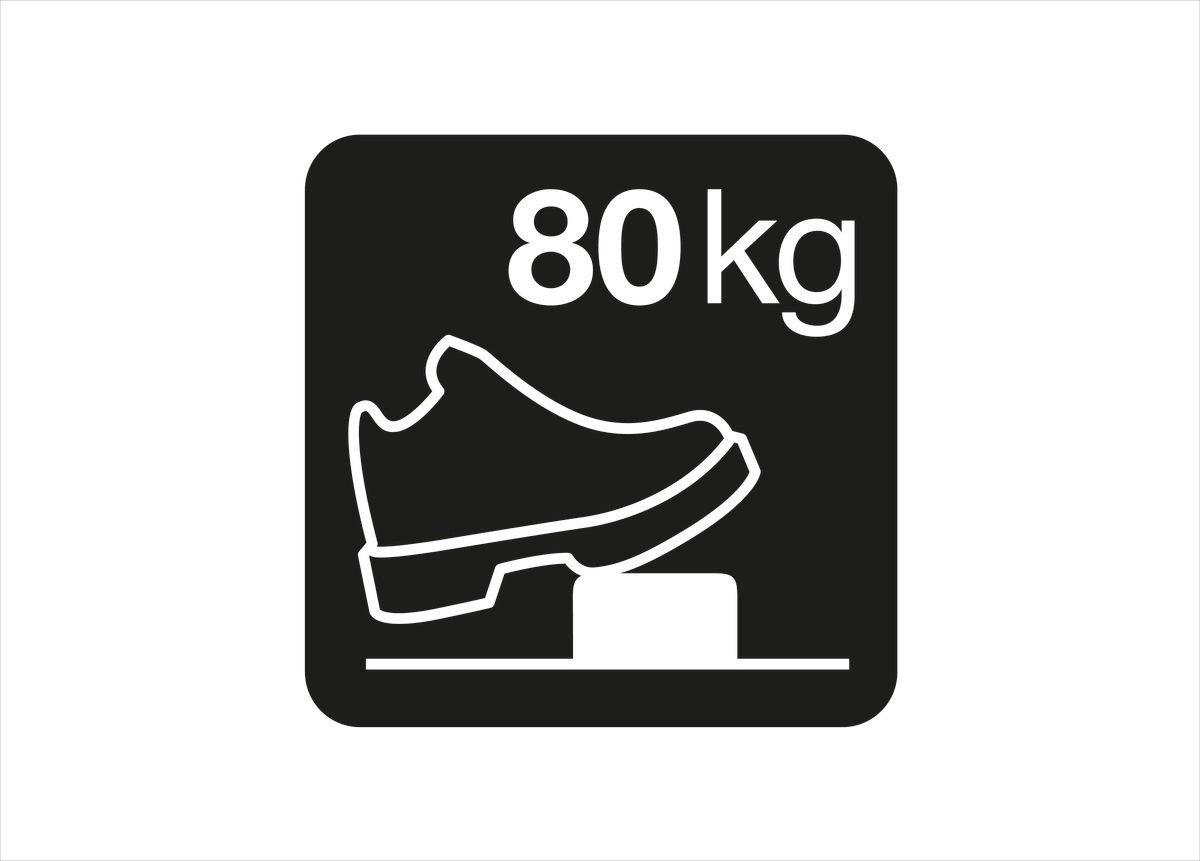 PETZL PIXA 1 Kafa Feneri