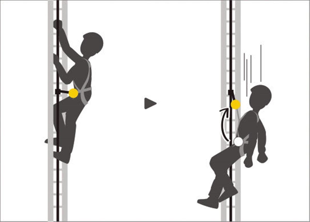 PETZL VOLT Emniyet Kemeri - Avrupa Versiyonu