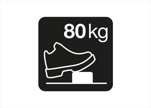 PETZL PIXA 2 Kafa Feneri