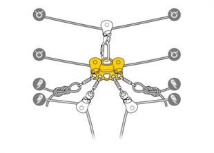 PETZL REEVE Kurtarma Makarası