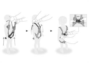 PETZL SIMBA CLIMBING Çocuk Emniyet Kemeri