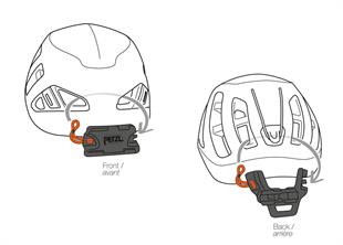 PETZL SIROCCO ADAPT Kask Montaj Aparatı
