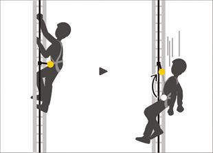 PETZL VOLT Emniyet Kemeri - Avrupa Versiyonu