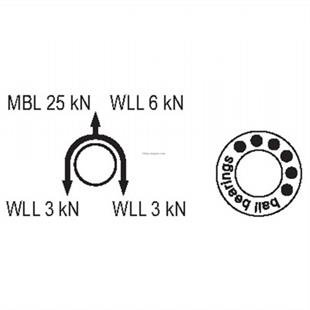 Camp Sphinx Pro Makara