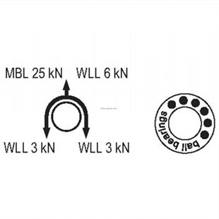 Camp Tethys Pro Makara