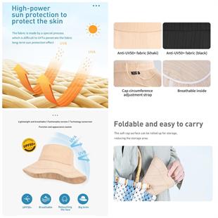 Naturehike Balıkçı Şapkası 