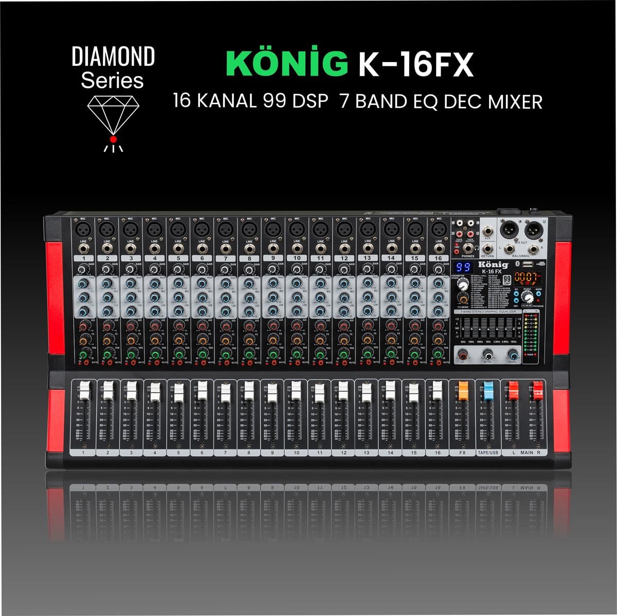 König K–16 FX DIAMOND Deck Mikser