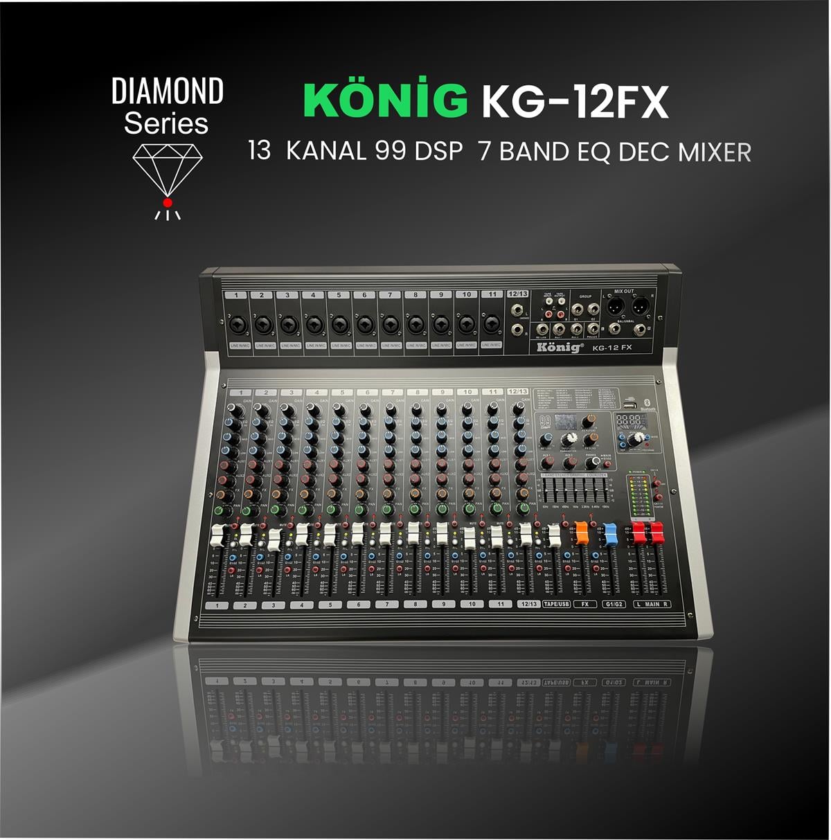 König KG–12 FX DIAMOND Deck Mikser