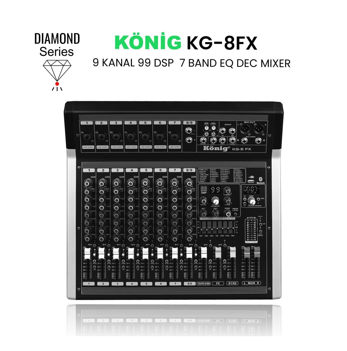 König KG–8 FX DIAMOND Deck Mikser