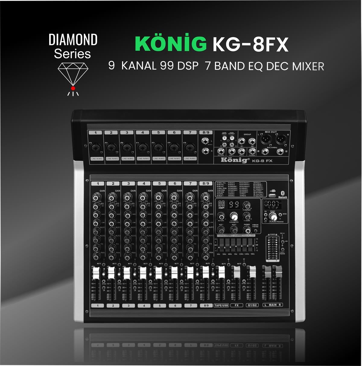 König KG–8 FX DIAMOND Deck Mikser