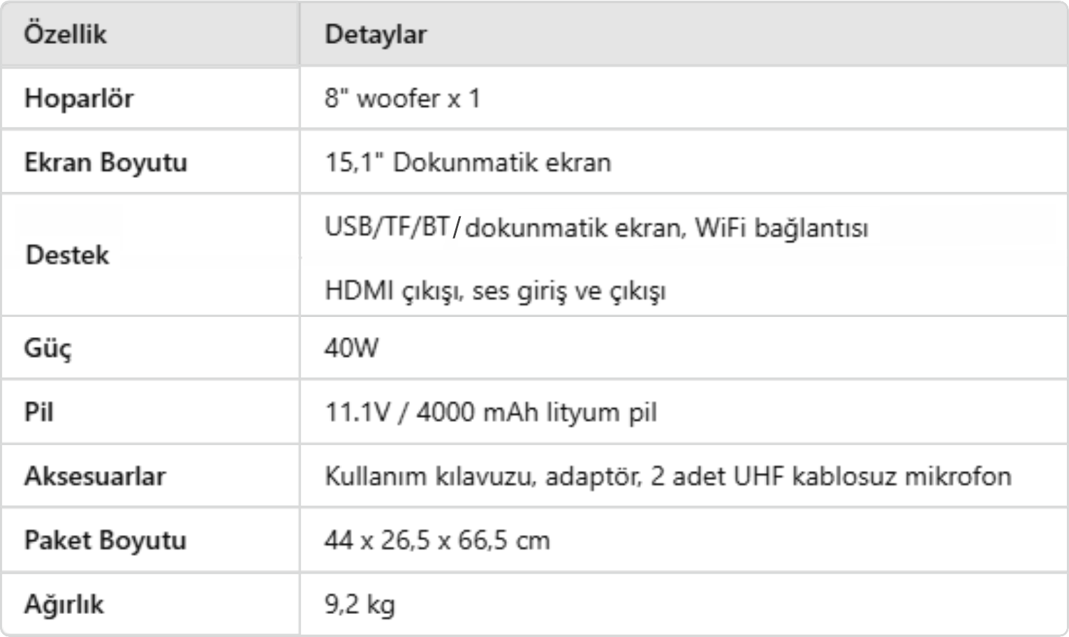 Talk Bag TB-302 Taşınabilir Şarjlı Bluetooth Hoparlör