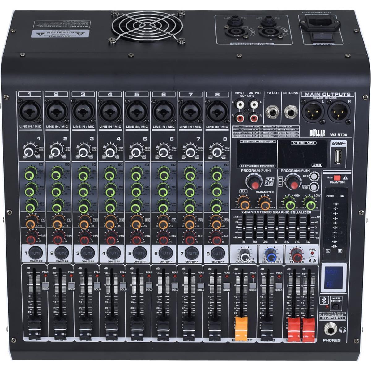 Wöller W8-R700 Power Mixer Amfi