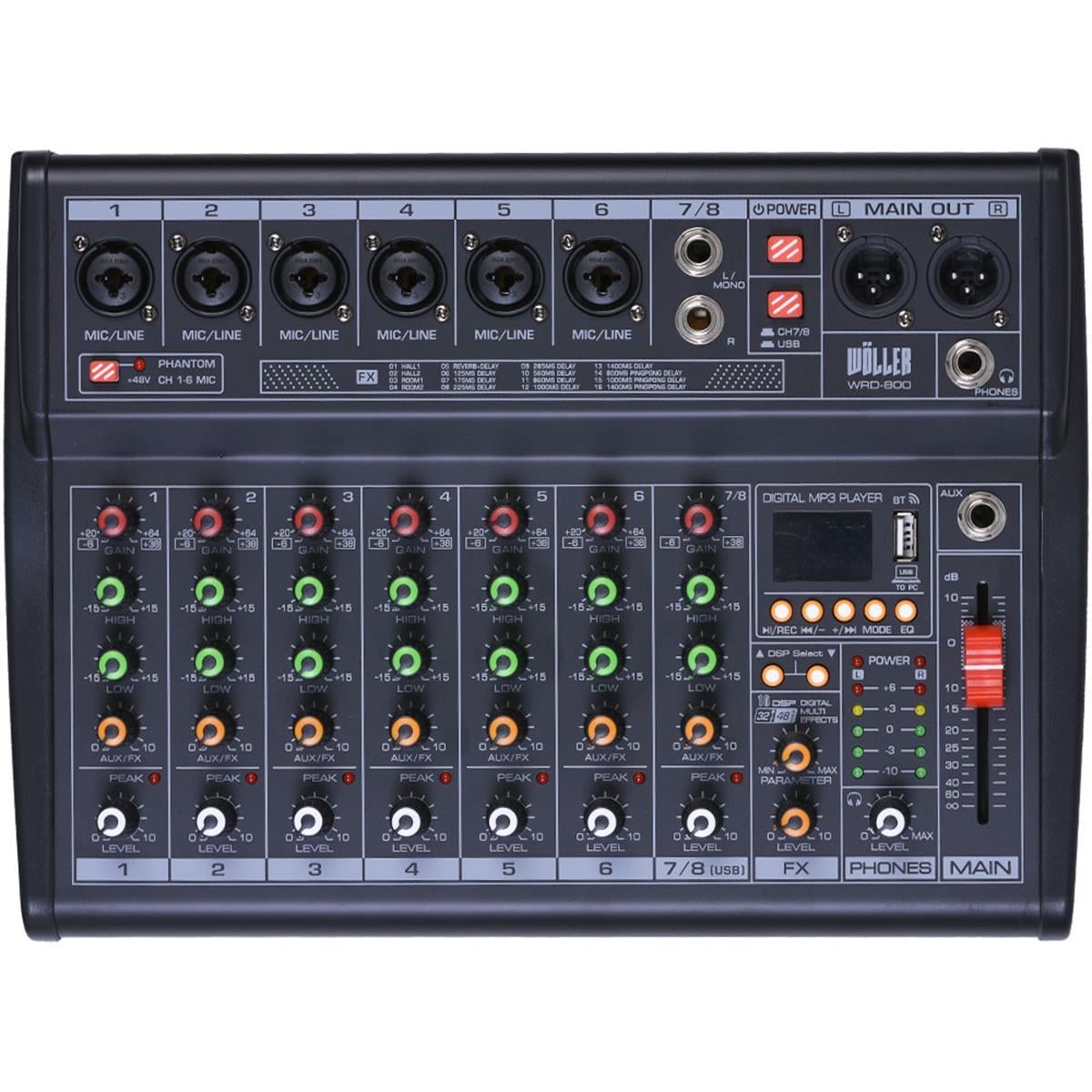 Wöller WRD-800 Deck Mikser