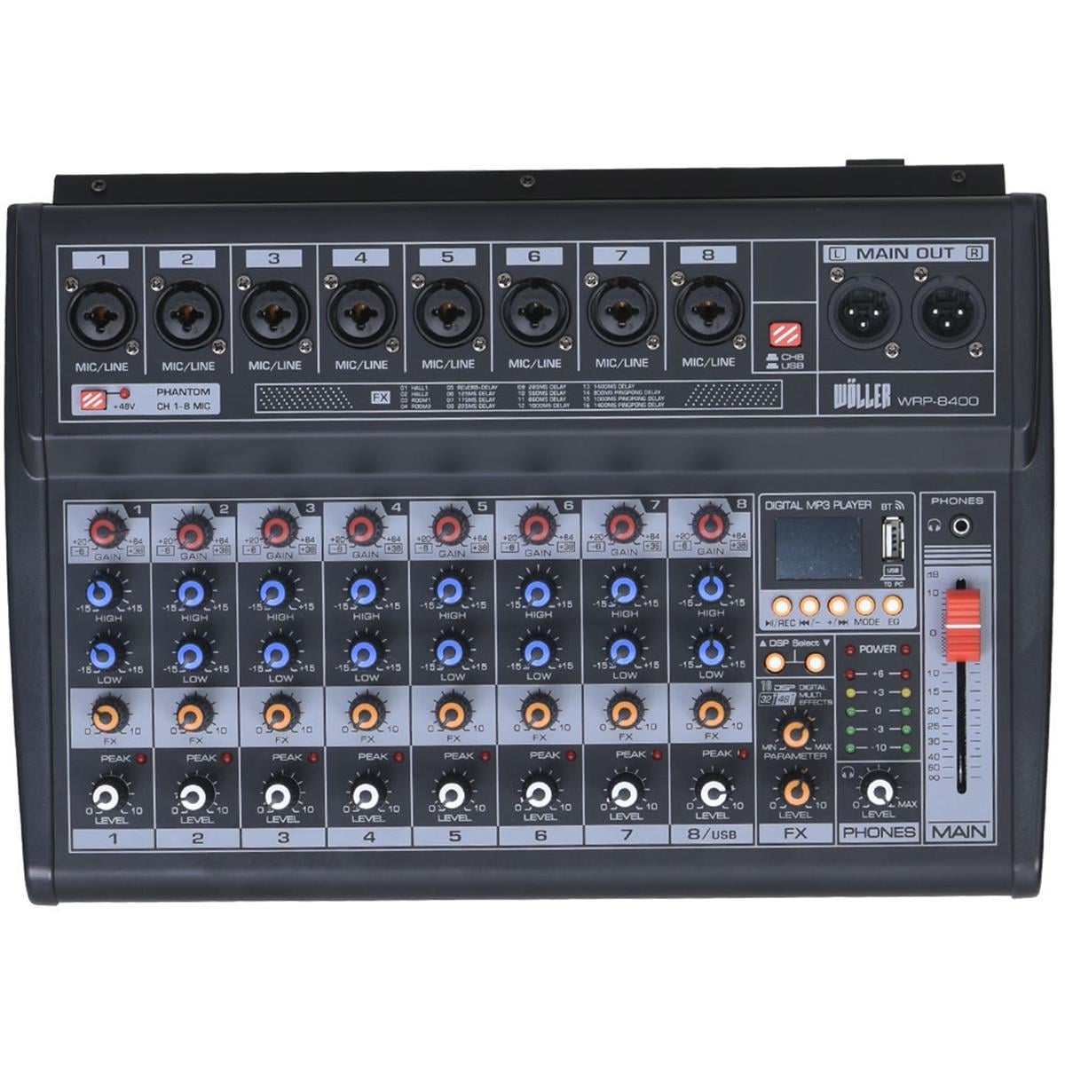 Wöller WRP-8400 Power Mixer Amfi