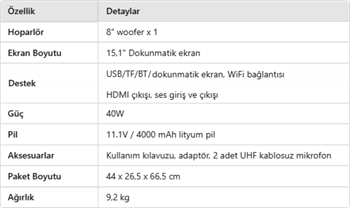 Talk Bag TB-302 Taşınabilir Şarjlı Bluetooth Hoparlör