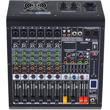 Wöller W6-R700 Power Mixer Amfi