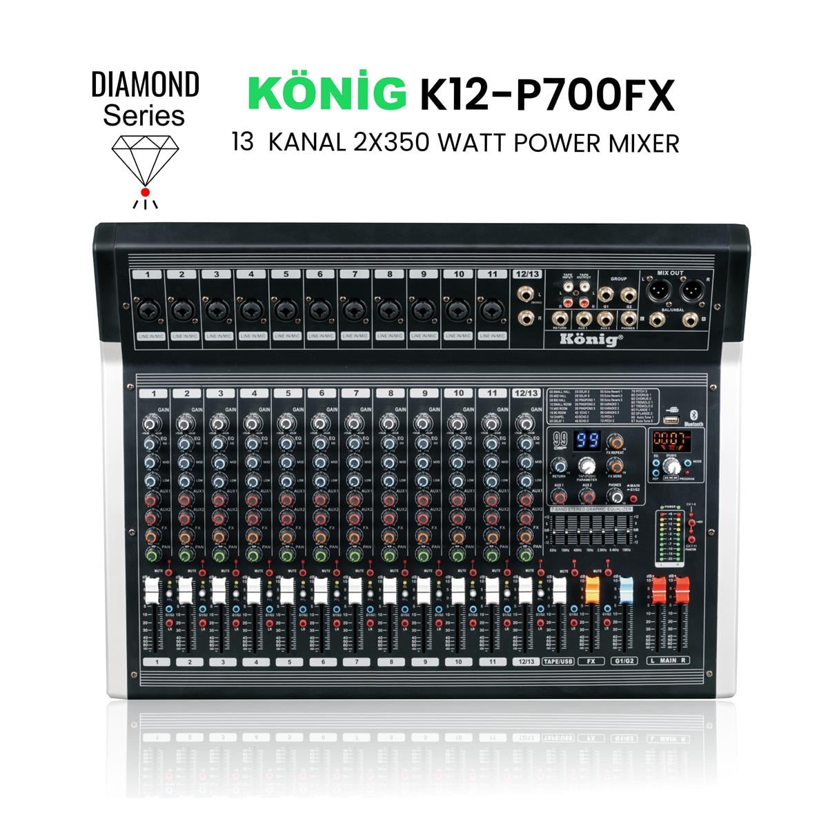 König K–12 P700 FX DIAMOND Power Mikser