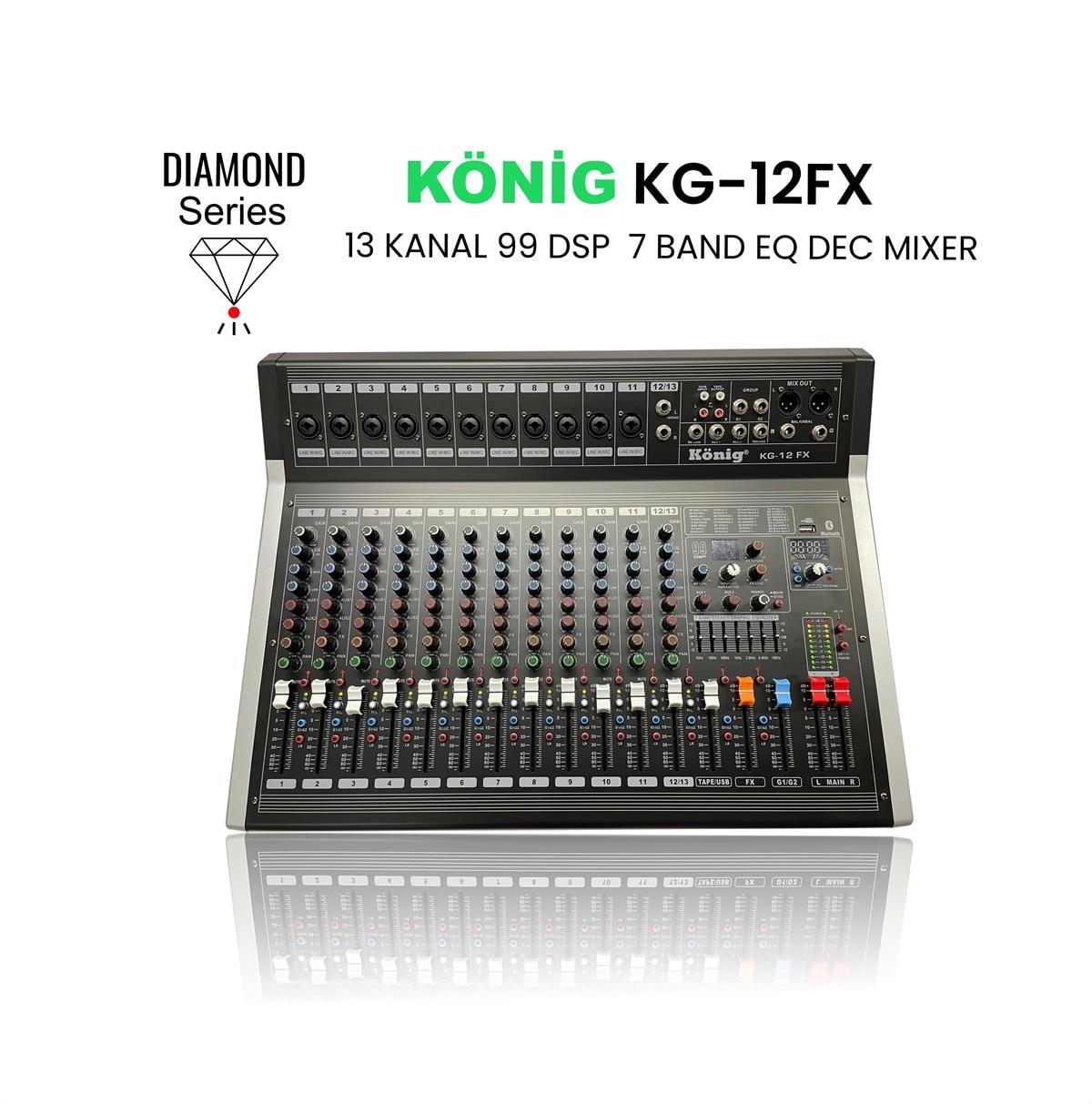König KG–12 FX DIAMOND Deck Mikser
