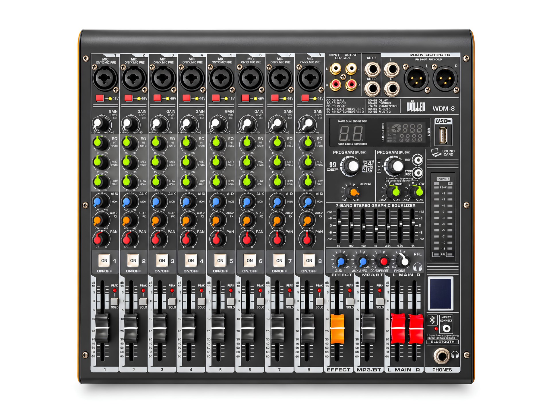 Wöller WDM-8 Deck Mikser